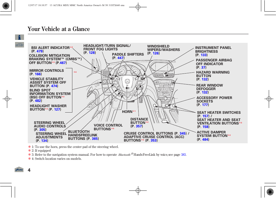 Your vehicle at a glance, 2013 mdx | Acura 2013 MDX User Manual | Page 9 / 616