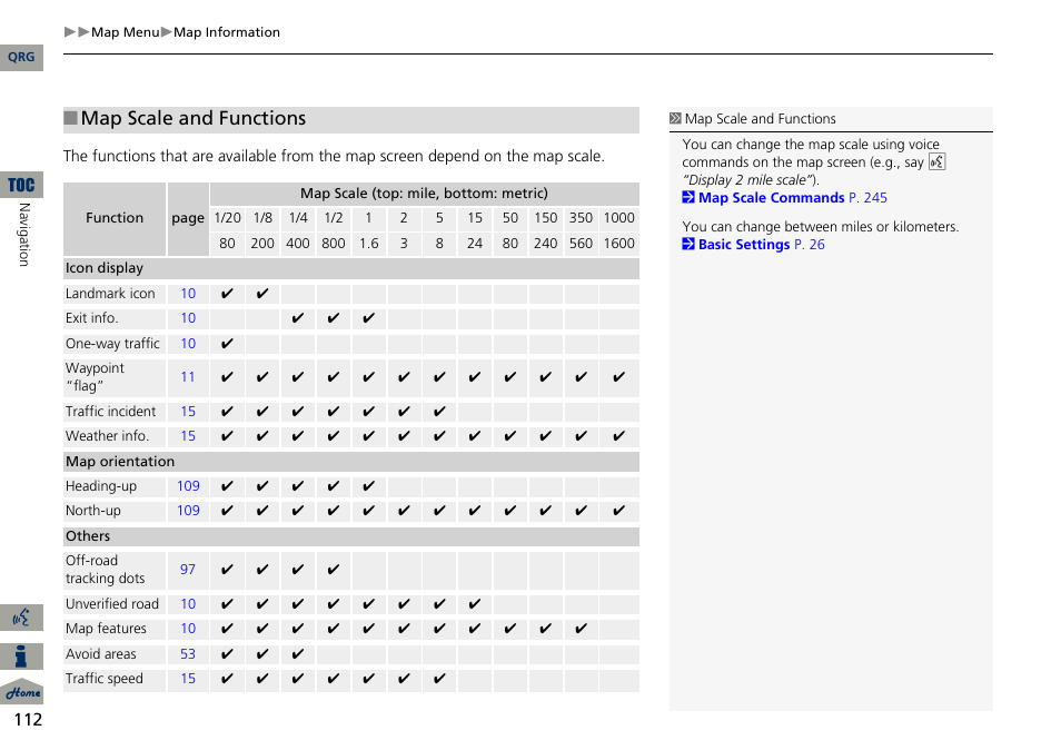 P112), 2 map scale and functions p. 112, Map scale and functions | Acura 2014 ILX Navigation User Manual | Page 113 / 260