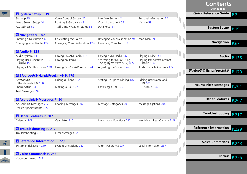 Acura 2014 ILX Navigation User Manual | Page 2 / 260
