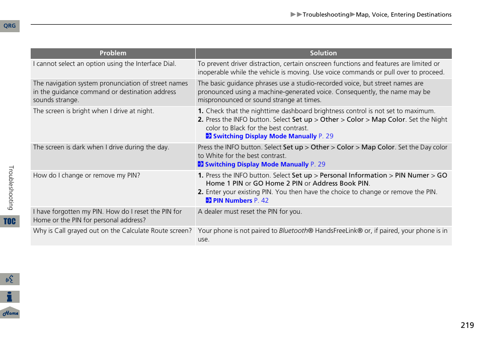 Acura 2014 ILX Navigation User Manual | Page 220 / 260