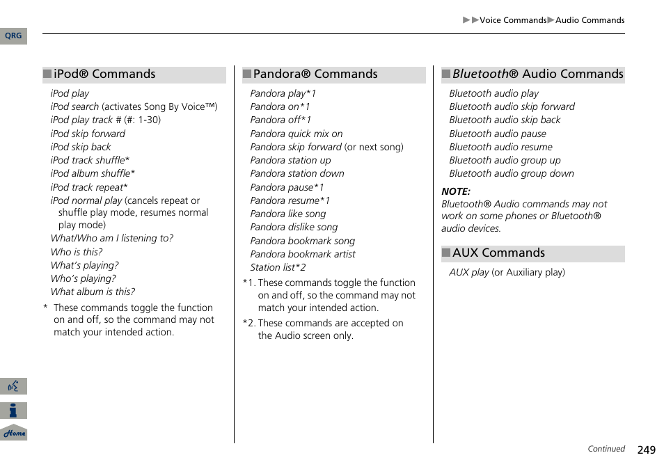 2 ipod® commands p. 249, 2 pandora® commands p. 249, 2 bluetooth ® audio commands p. 249 | Acura 2014 ILX Navigation User Manual | Page 250 / 260