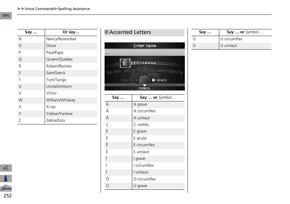 Accented letters | Acura 2014 ILX Navigation User Manual | Page 253 / 260