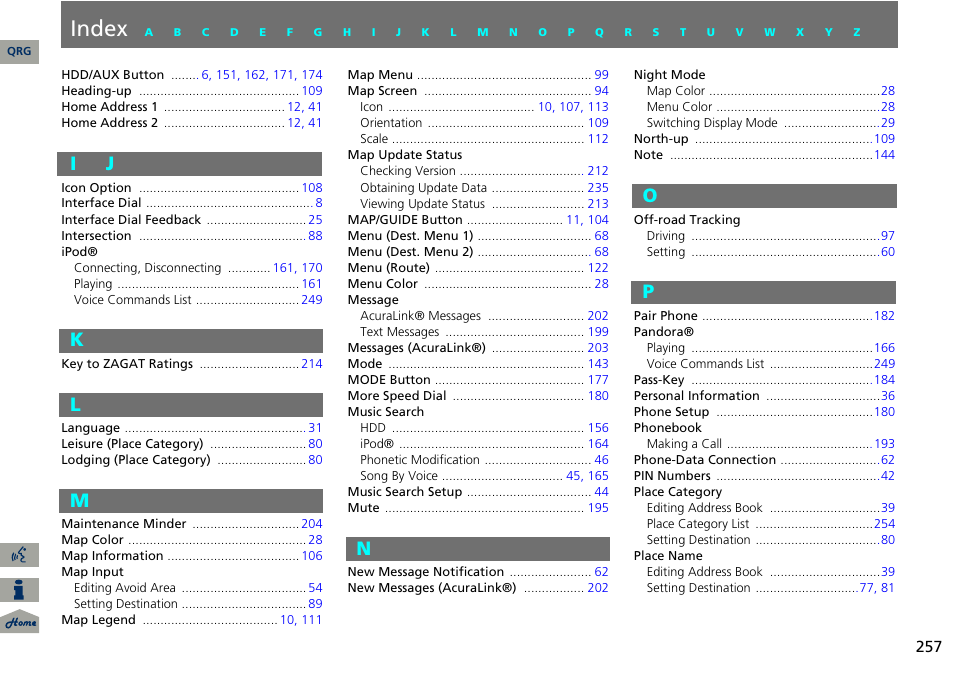 I - p, Index | Acura 2014 ILX Navigation User Manual | Page 258 / 260