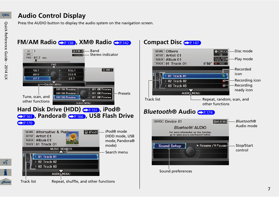 Audio control display, Fm/am ra dio, Xm® radio | Hard disk drive (hdd), Ipod, Pandora, Usb flash drive, Compact disc, Bluetooth ® audio | Acura 2014 ILX Navigation User Manual | Page 8 / 260