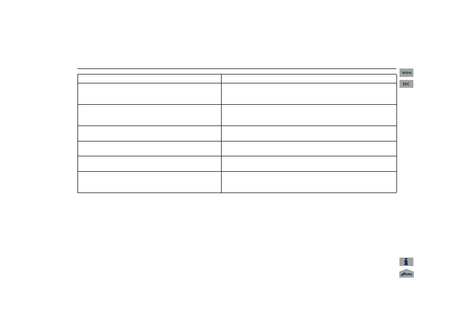 Navigation system manual, 2013 mdx, Frequently asked questions | Acura 2013 MDX Navigation User Manual | Page 155 / 184