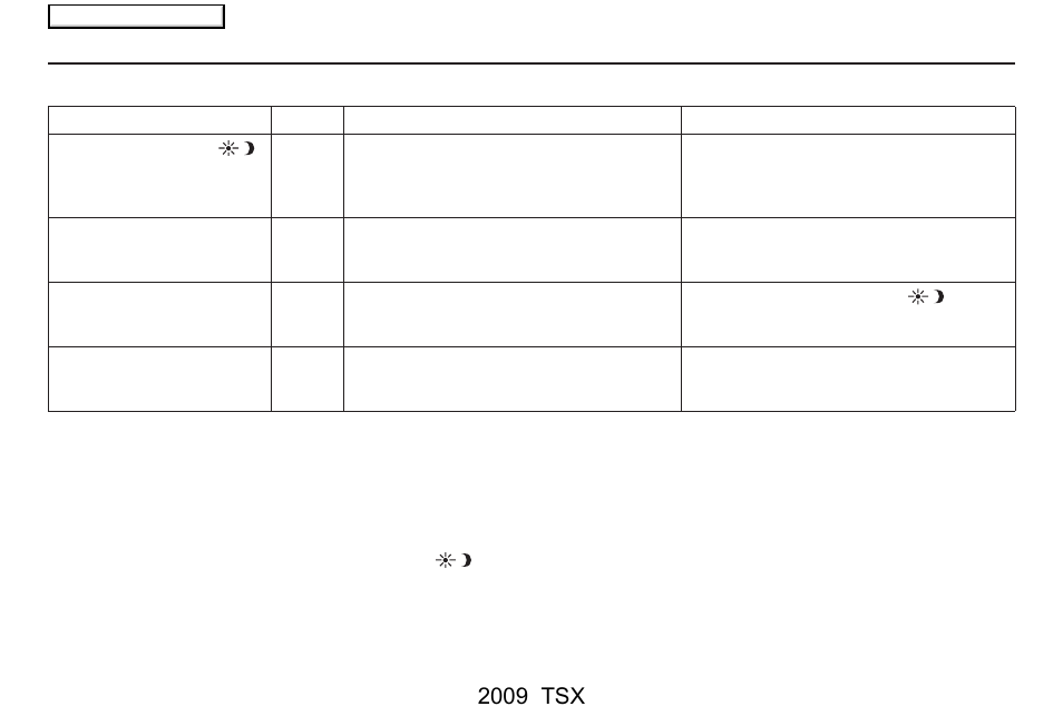 System setup, 2009 tsx | Acura 2009 TSX Navigation User Manual | Page 114 / 170