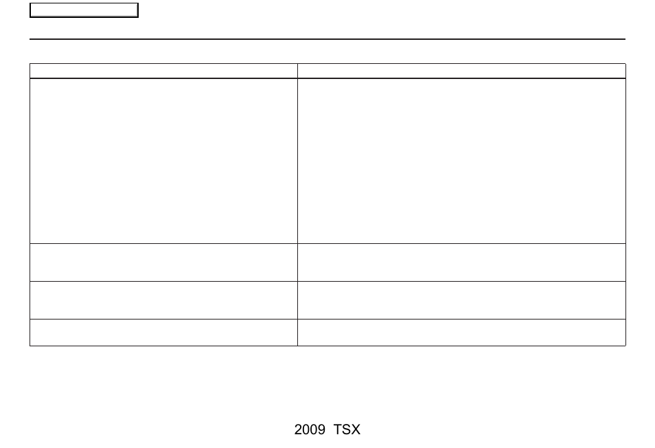 Frequently asked questions, 2009 tsx | Acura 2009 TSX Navigation User Manual | Page 143 / 170