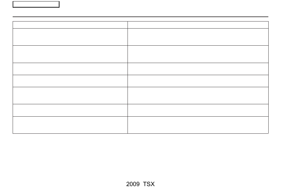 Frequently asked questions, 2009 tsx | Acura 2009 TSX Navigation User Manual | Page 145 / 170