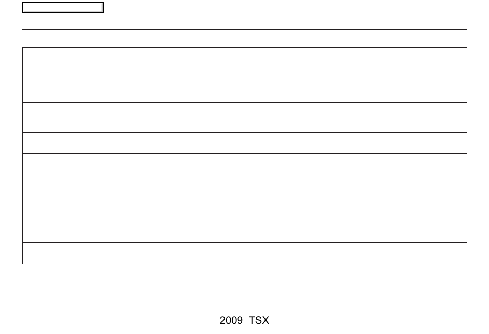 Frequently asked questions, 2009 tsx | Acura 2009 TSX Navigation User Manual | Page 146 / 170