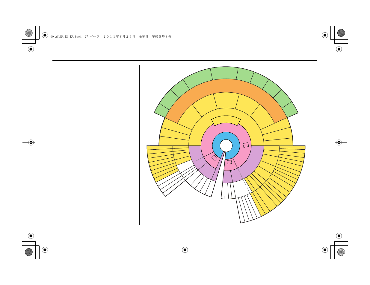 Getting started, System function diagram, D ri vi ng to y our destin atio n | Th e ma p screen (pg . 2 0), Navigation system 27, Fo r m ore info rmatio n, see yo ur ow ner, S man ual | Acura 2012 RL Navigation User Manual | Page 28 / 177