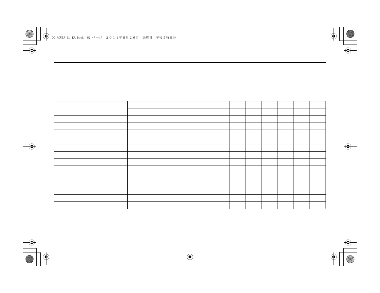 Driving to your destination, Map scale | Acura 2012 RL Navigation User Manual | Page 63 / 177