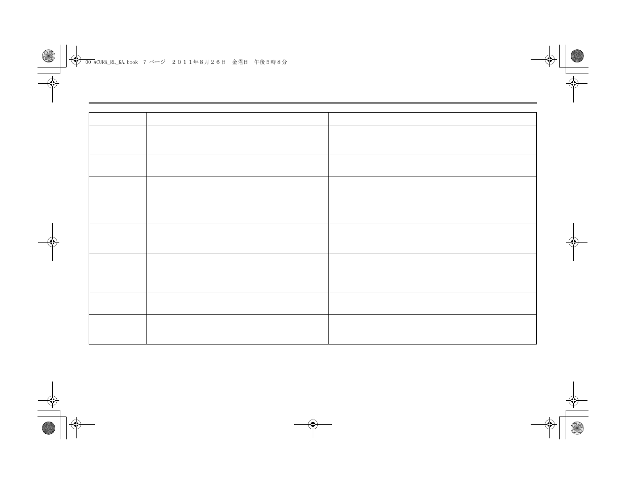 Introduction | Acura 2012 RL Navigation User Manual | Page 8 / 177