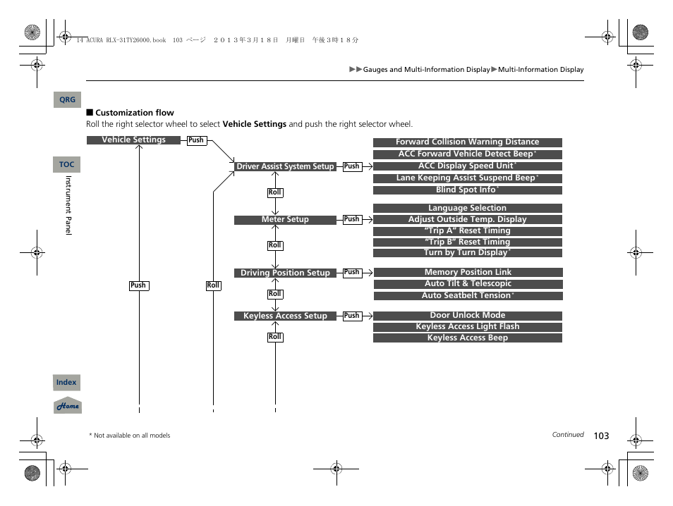 Acura 2014 RLX User Manual | Page 104 / 518