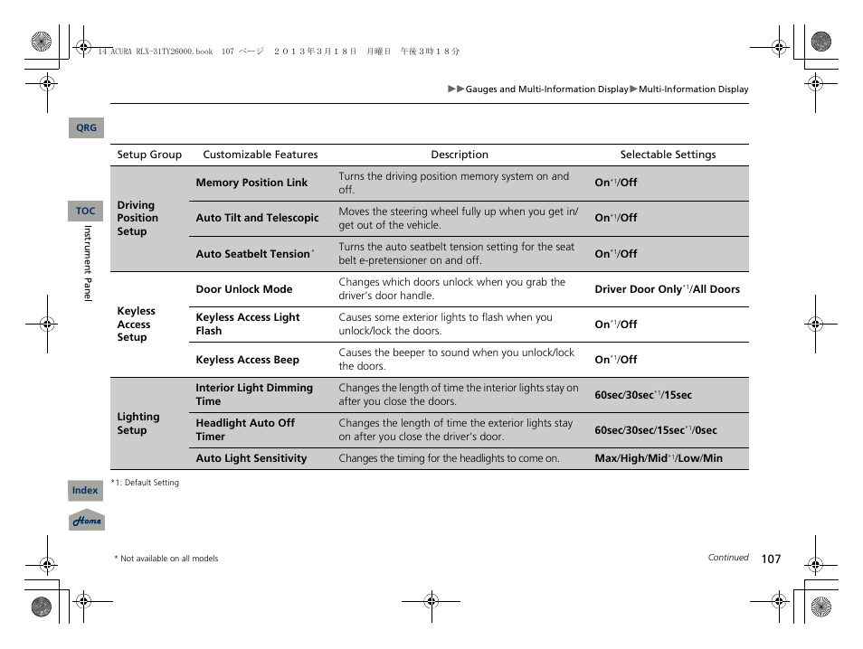 Acura 2014 RLX User Manual | Page 108 / 518