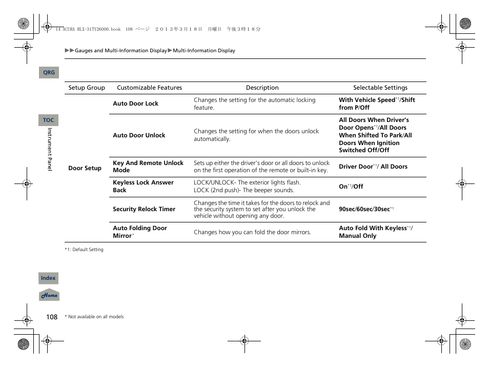 Acura 2014 RLX User Manual | Page 109 / 518