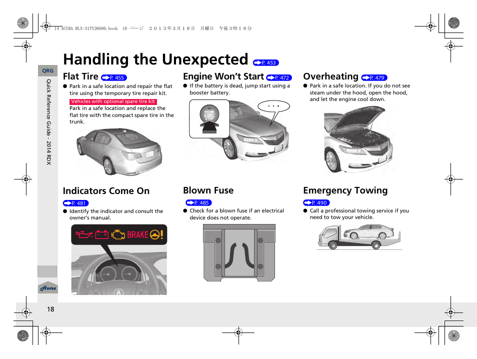 Handling the unexpected (p 453), Handling the unexpected, Flat tire | Indicators come on, Engine won’t start, Blown fuse, Overheating, Emergency towing | Acura 2014 RLX User Manual | Page 19 / 518