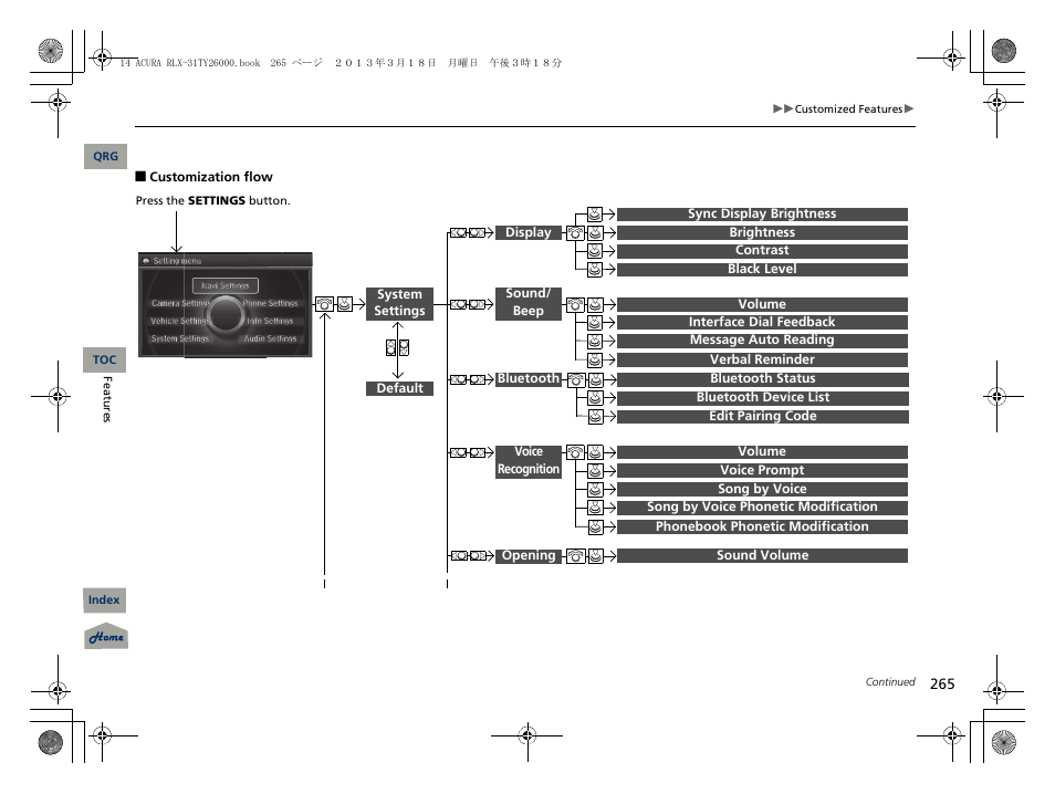 Acura 2014 RLX User Manual | Page 266 / 518