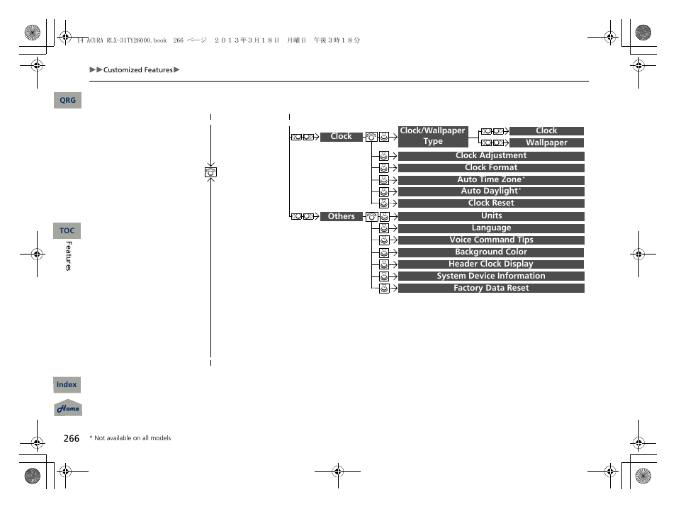 Acura 2014 RLX User Manual | Page 267 / 518