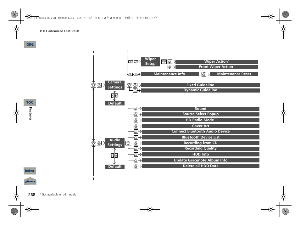 Acura 2014 RLX User Manual | Page 269 / 518