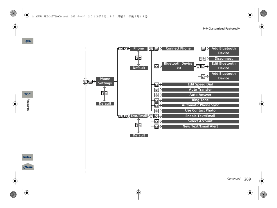 Acura 2014 RLX User Manual | Page 270 / 518