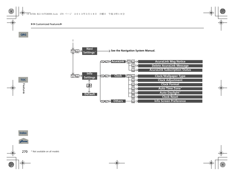 Acura 2014 RLX User Manual | Page 271 / 518