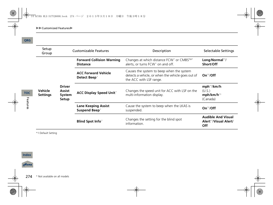 Acura 2014 RLX User Manual | Page 275 / 518