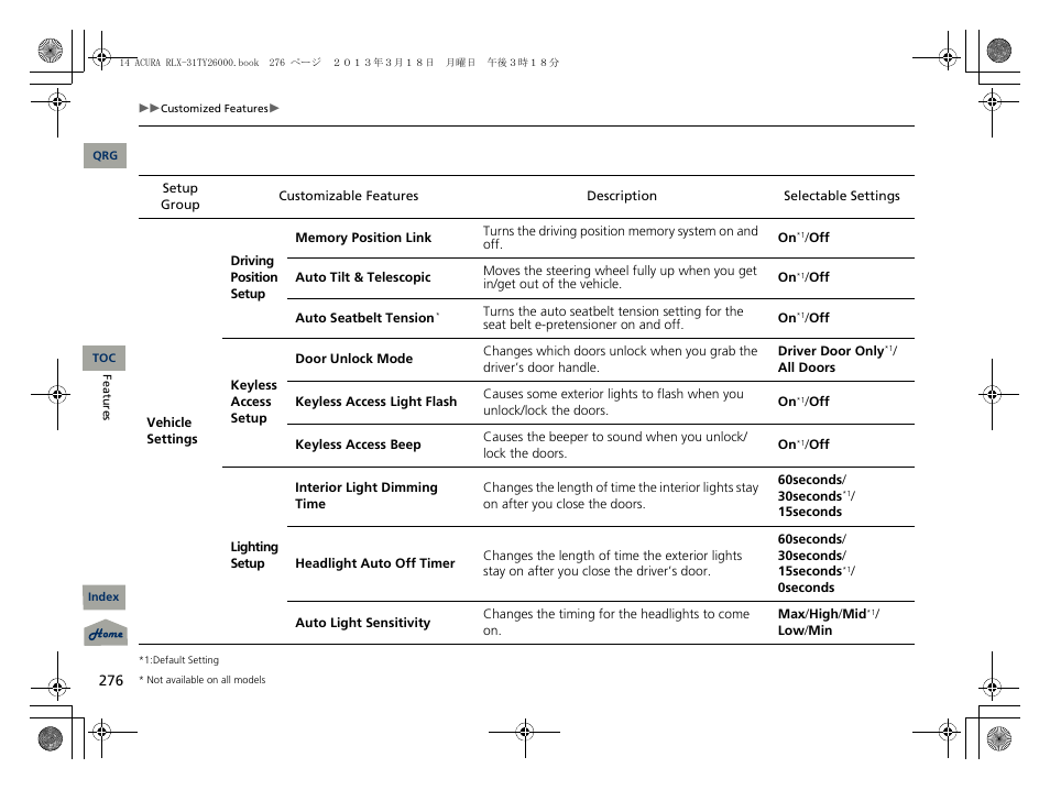 Acura 2014 RLX User Manual | Page 277 / 518
