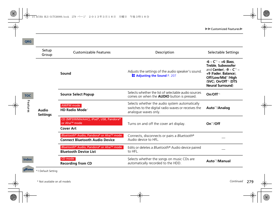 Acura 2014 RLX User Manual | Page 280 / 518