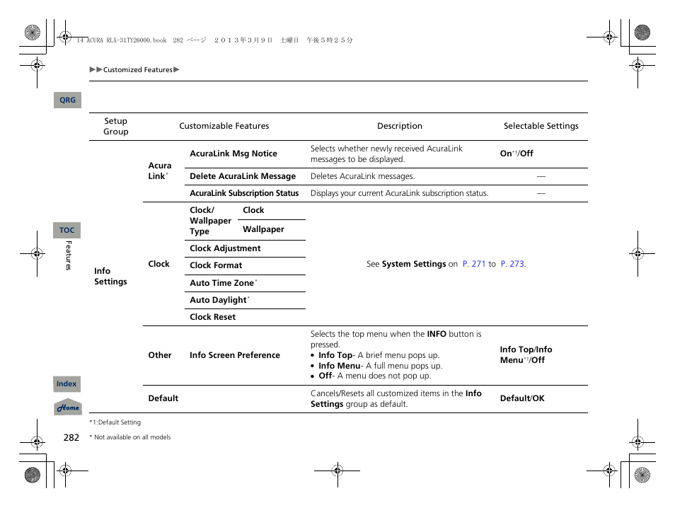 Acura 2014 RLX User Manual | Page 283 / 518