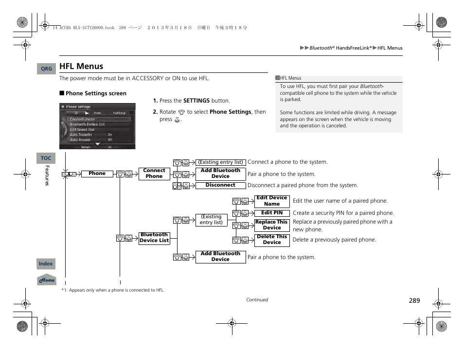 Hfl menus | Acura 2014 RLX User Manual | Page 290 / 518