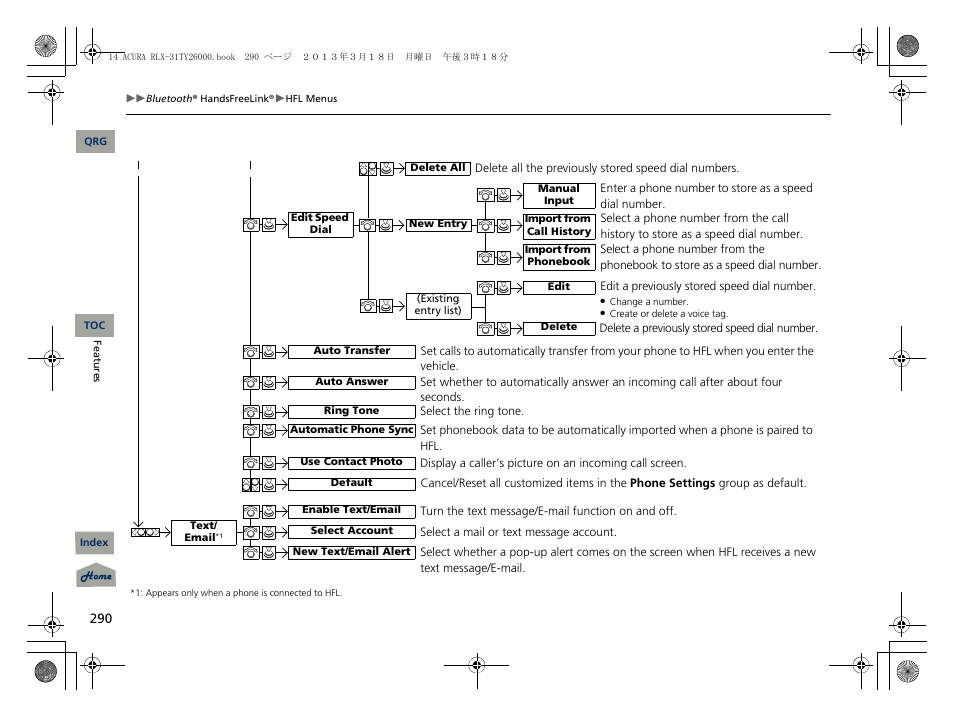 Acura 2014 RLX User Manual | Page 291 / 518