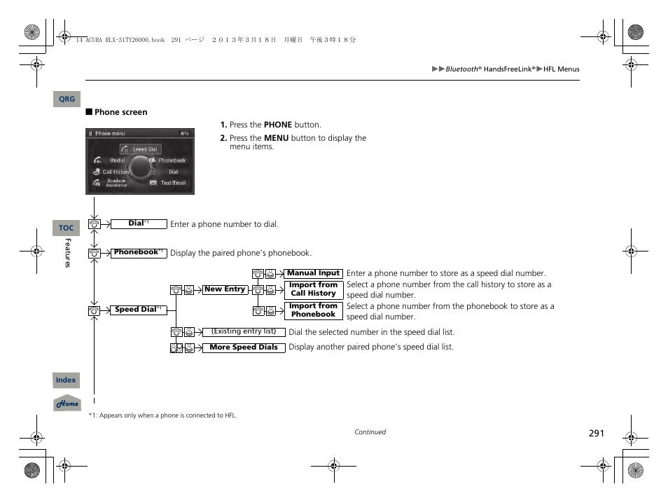 Acura 2014 RLX User Manual | Page 292 / 518