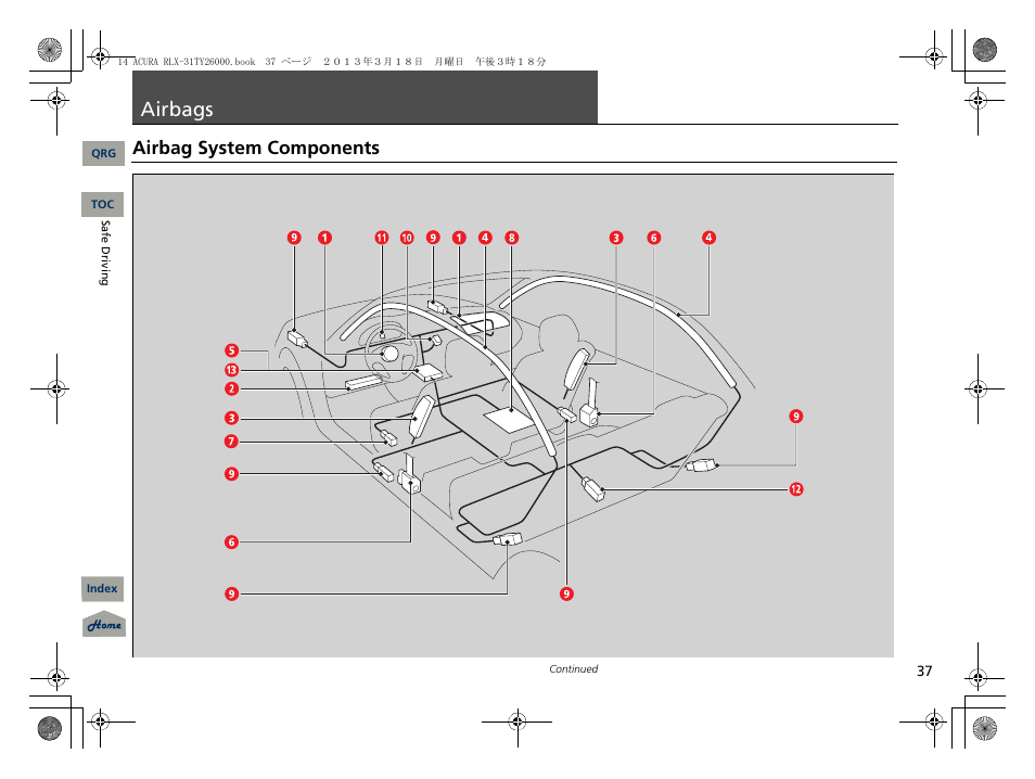 P. 37, P 37), Airbags | Airbag system components | Acura 2014 RLX User Manual | Page 38 / 518