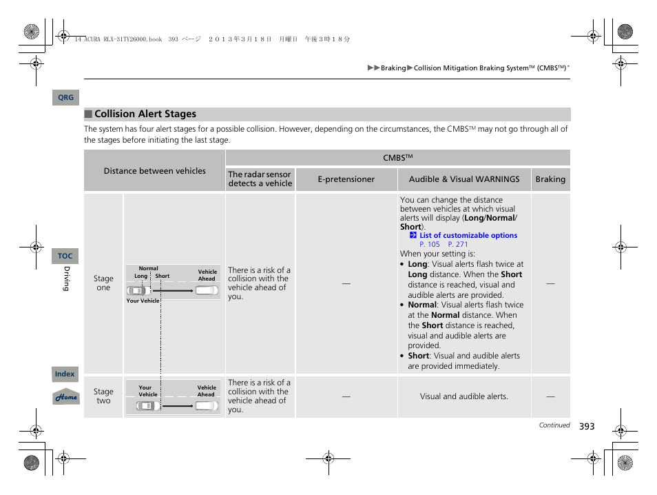 Collision alert stages | Acura 2014 RLX User Manual | Page 394 / 518