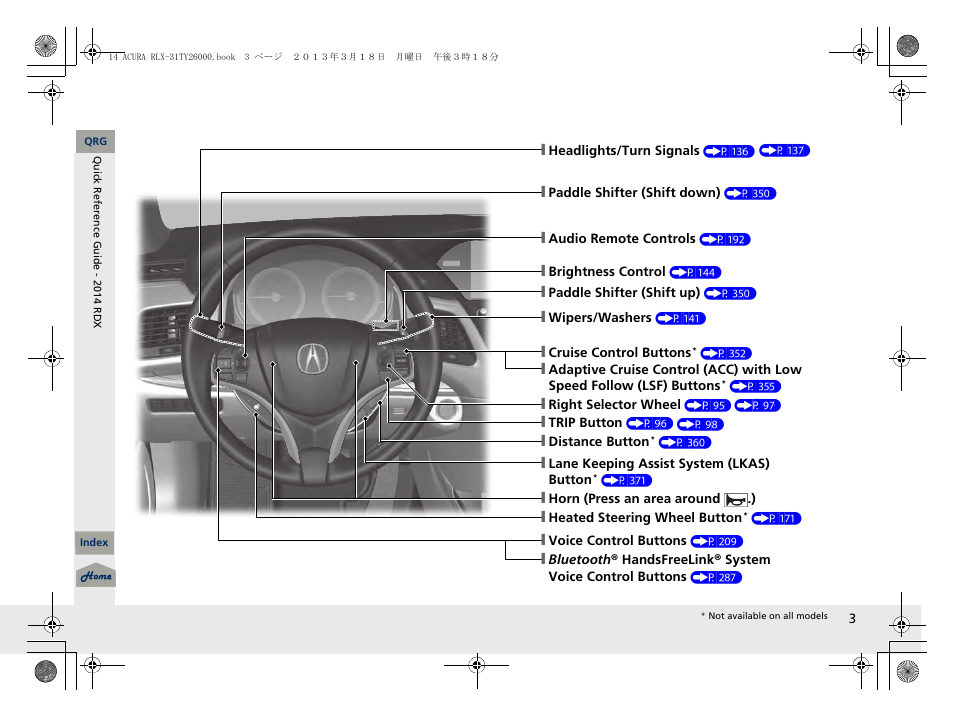 Acura 2014 RLX User Manual | Page 4 / 518