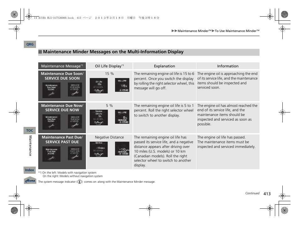 2 maintenance minder messages on the multi, Information display p. 413 | Acura 2014 RLX User Manual | Page 414 / 518