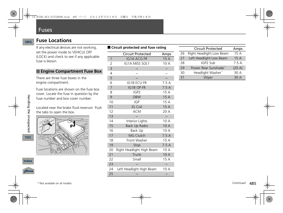 Fuses, P. 485, P 485) | 2 fuses p. 485, Fuse locations | Acura 2014 RLX User Manual | Page 486 / 518