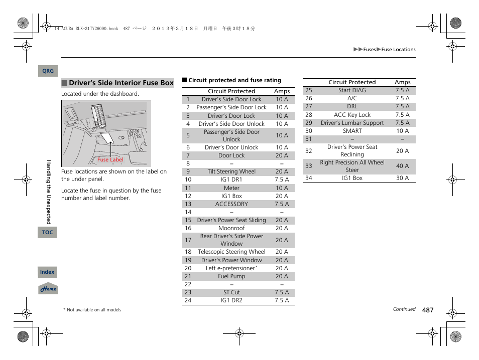 P 487) | Acura 2014 RLX User Manual | Page 488 / 518