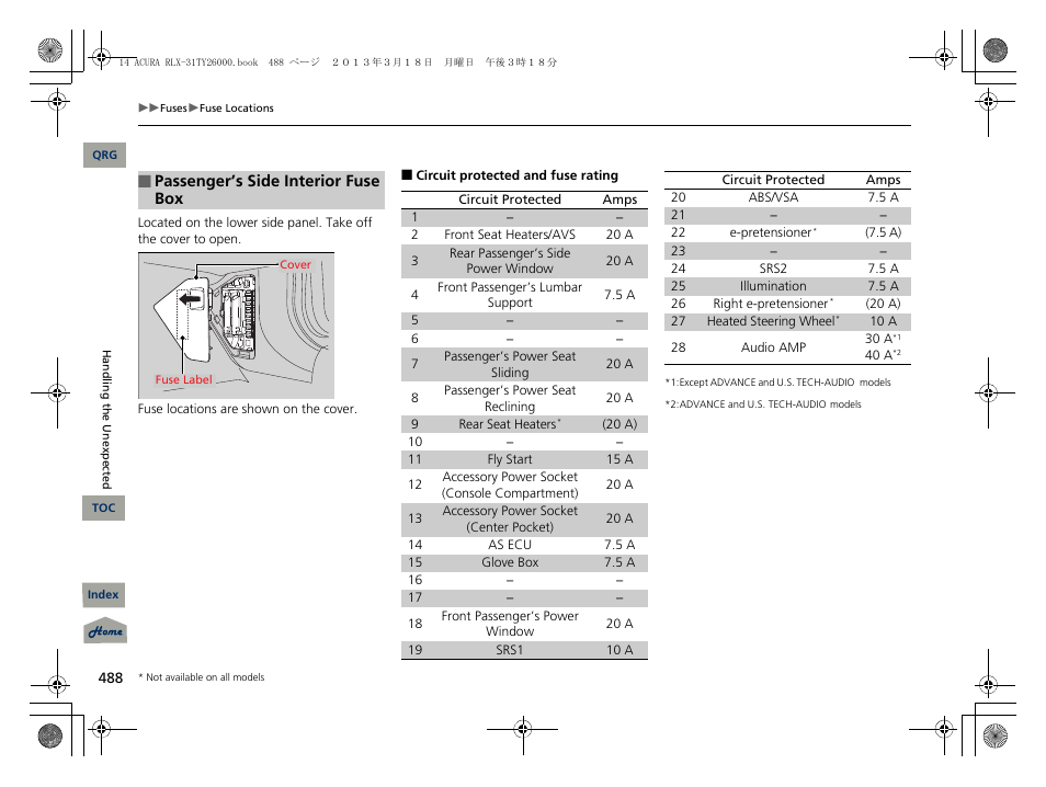 P 488) | Acura 2014 RLX User Manual | Page 489 / 518