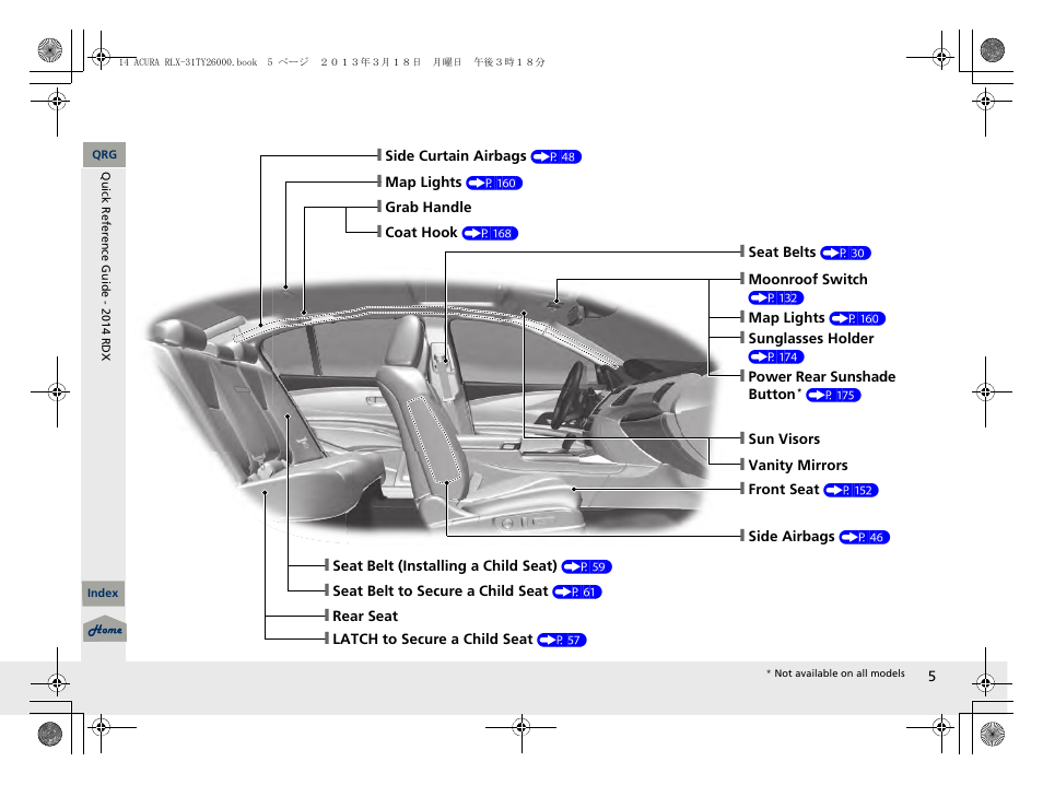 Acura 2014 RLX User Manual | Page 6 / 518