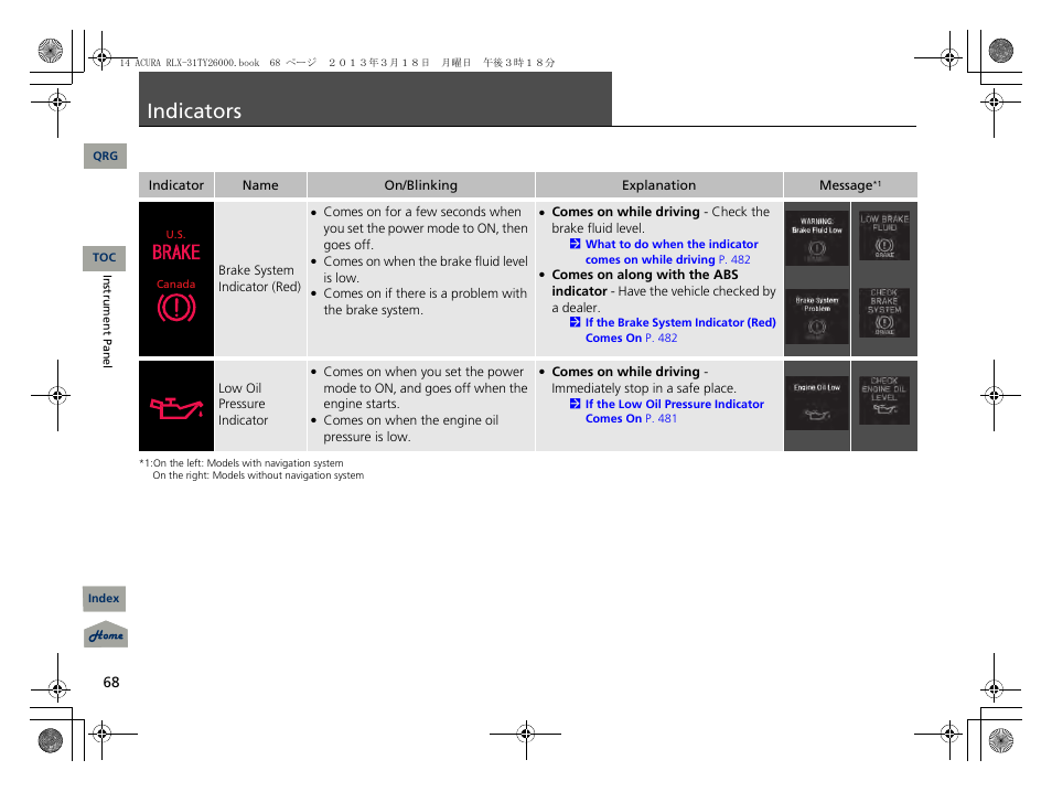 P. 68, P 68), Indicators | Acura 2014 RLX User Manual | Page 69 / 518