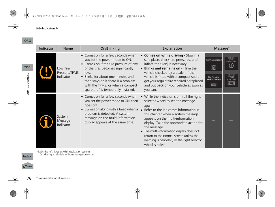 Acura 2014 RLX User Manual | Page 77 / 518