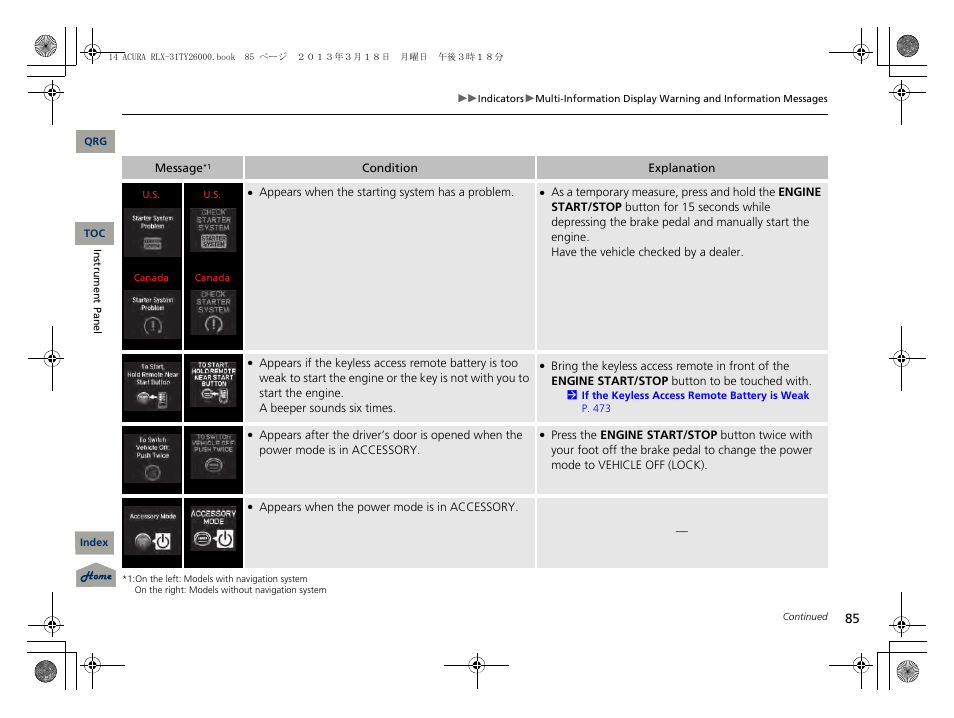 Acura 2014 RLX User Manual | Page 86 / 518