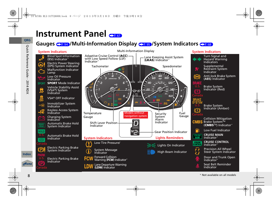 Instrument panel (p 67), Instrument panel, Gauges | Multi-informa tion display, System indicators | Acura 2014 RLX User Manual | Page 9 / 518