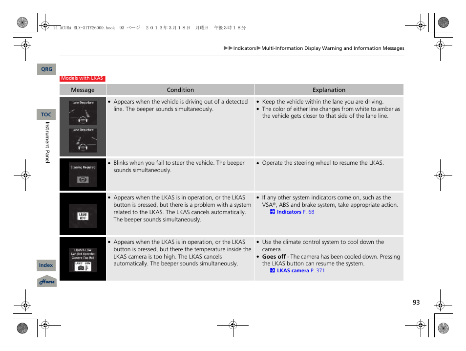 Acura 2014 RLX User Manual | Page 94 / 518