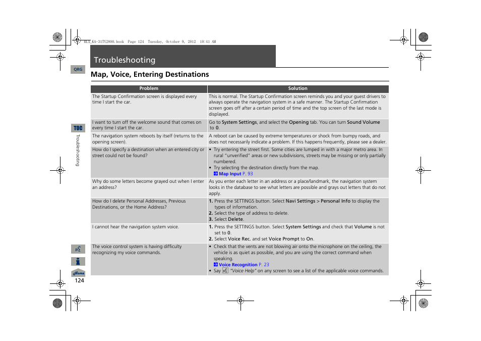 Troubleshooting, Map, voice, entering destinations | Acura 2014 RLX Navigation User Manual | Page 125 / 156
