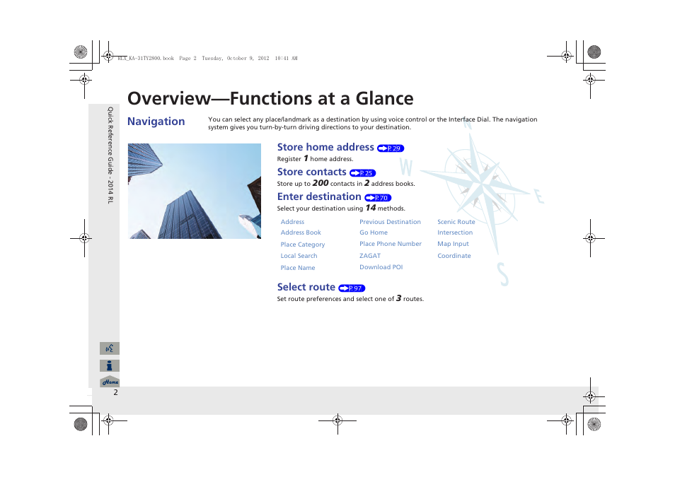 Quick reference guide, Overview—functions at a glance, Navigation | Store home address, Store contacts, Enter destination, Select route | Acura 2014 RLX Navigation User Manual | Page 3 / 156