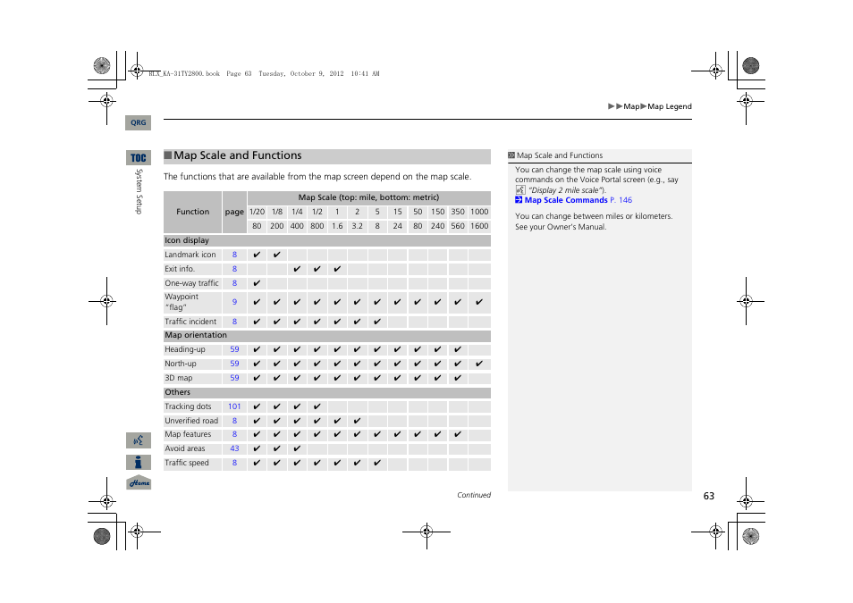 P scale, P63) | Acura 2014 RLX Navigation User Manual | Page 64 / 156