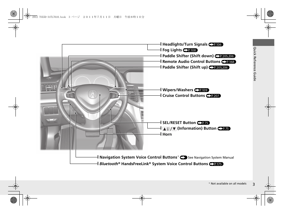 Acura 2012 TSX Sport Wagon User Manual | Page 5 / 326