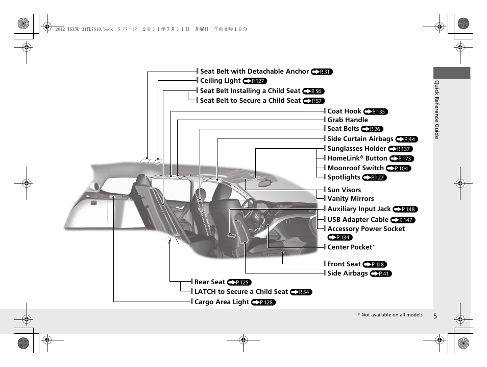 Acura 2012 TSX Sport Wagon User Manual | Page 7 / 326